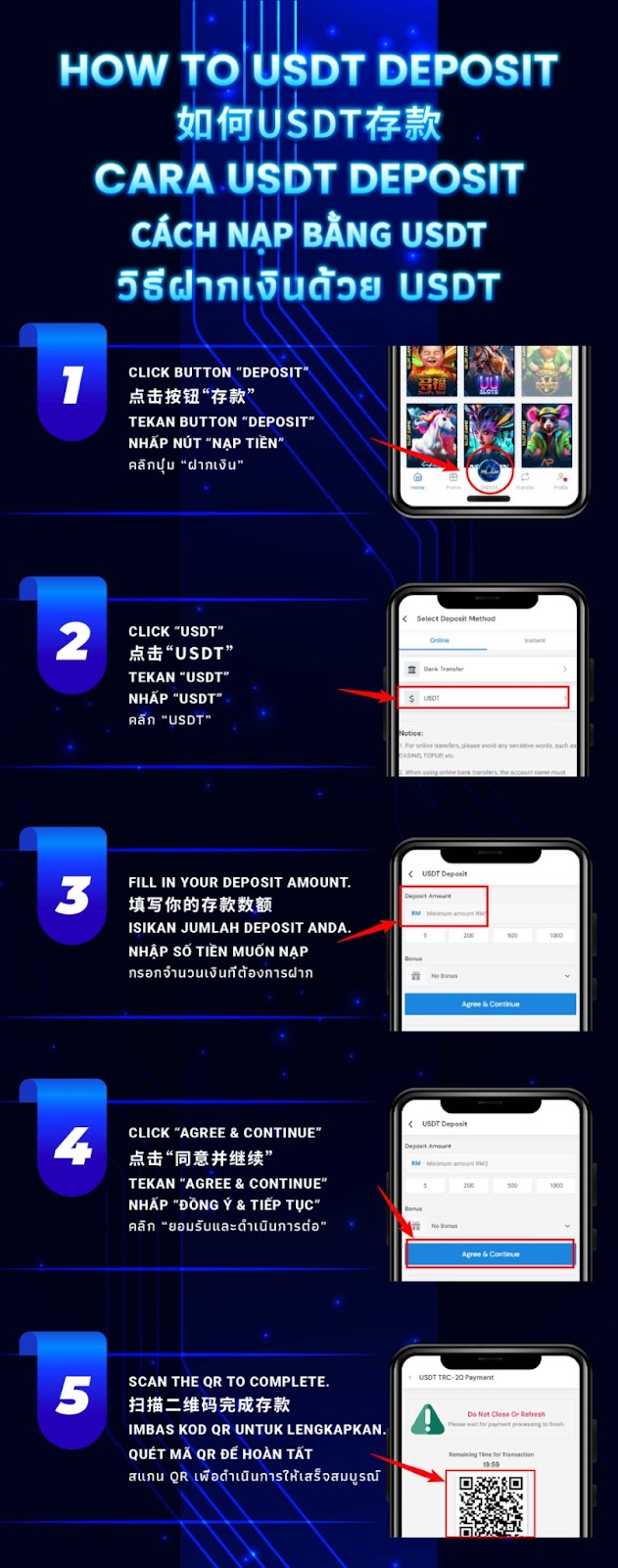 AiPlay USDT TRC-20 Deposit